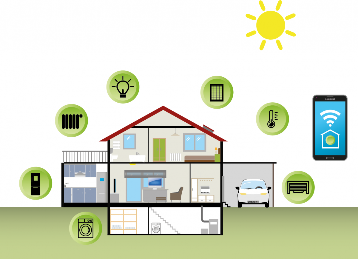 Smart technologies for homes & buildings / Ideenskizze